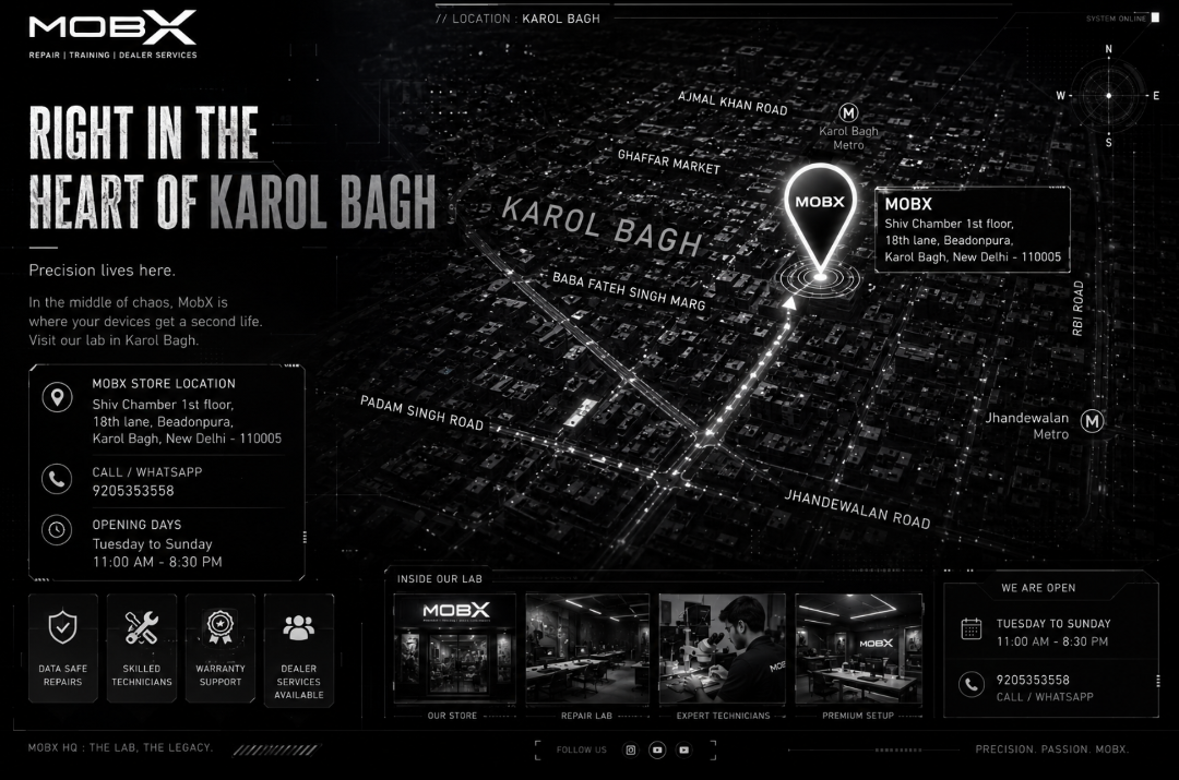 MOBX location in Karol Bagh